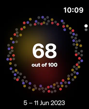 Apple Watch Dashboard - Health Score